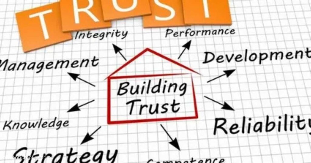 best-trust-messages-for-clients